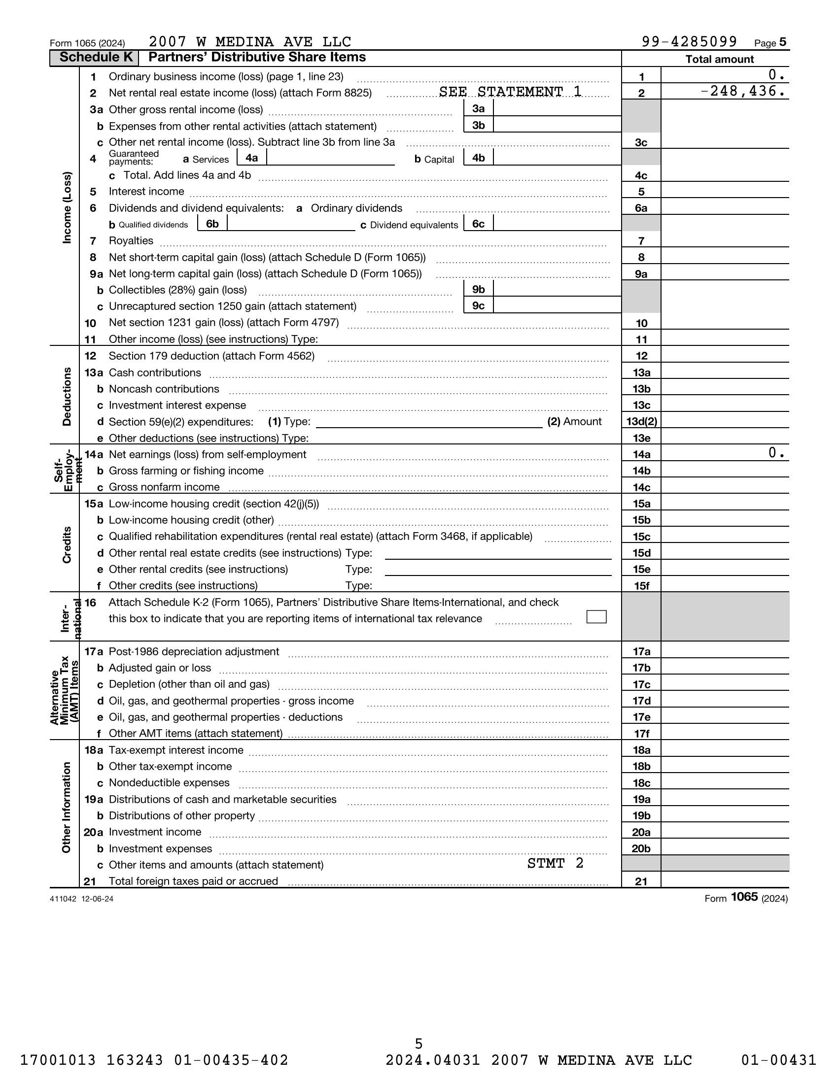 2024 Form 1065 Schedule K excerpt showing -$248,436 net rental real estate loss